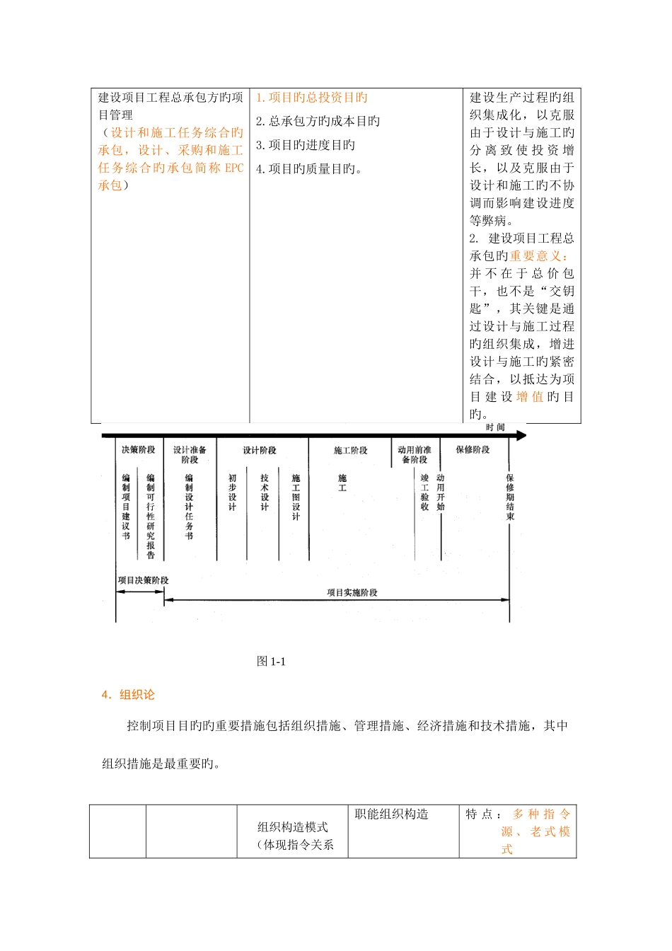 2025年二级建造师冲刺总结_第3页