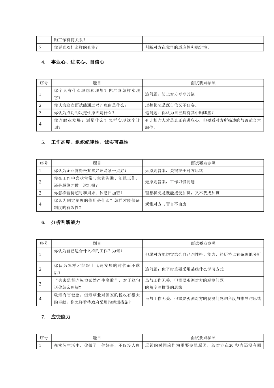 2025年中国强企业面试问题及回答技巧_第2页