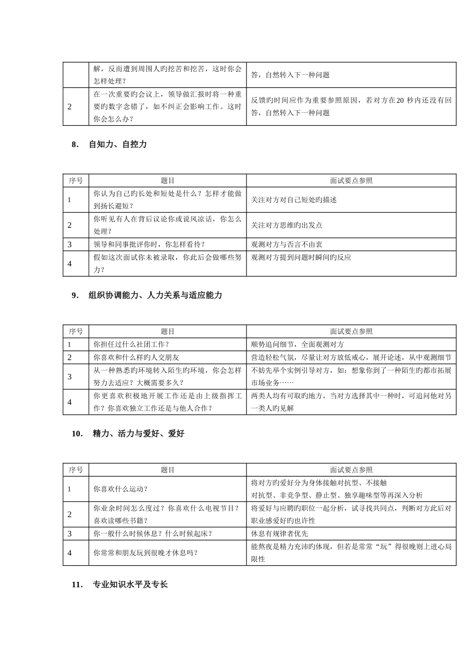 2025年中国强企业面试问题及回答技巧_第3页