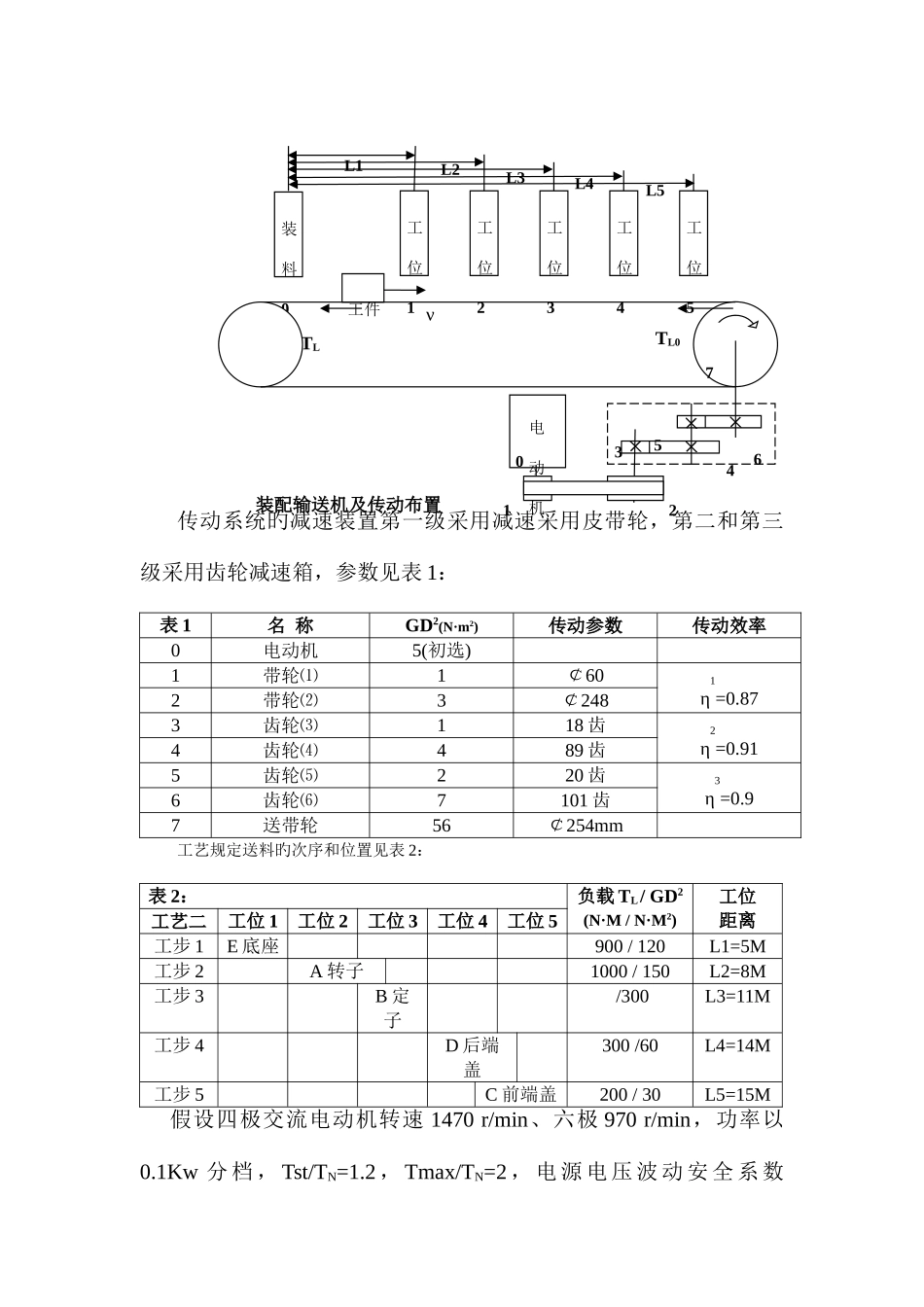 2025年南汇电大电气传动技术及应用课程设计任务书_第3页