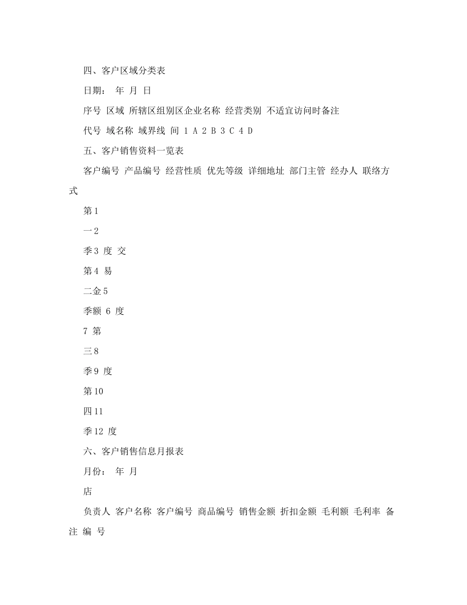 2025年客户信息管理客户服务部门全套管理制度_第2页