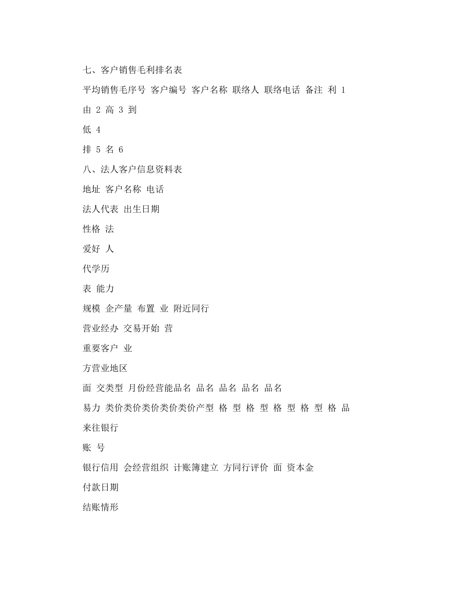 2025年客户信息管理客户服务部门全套管理制度_第3页