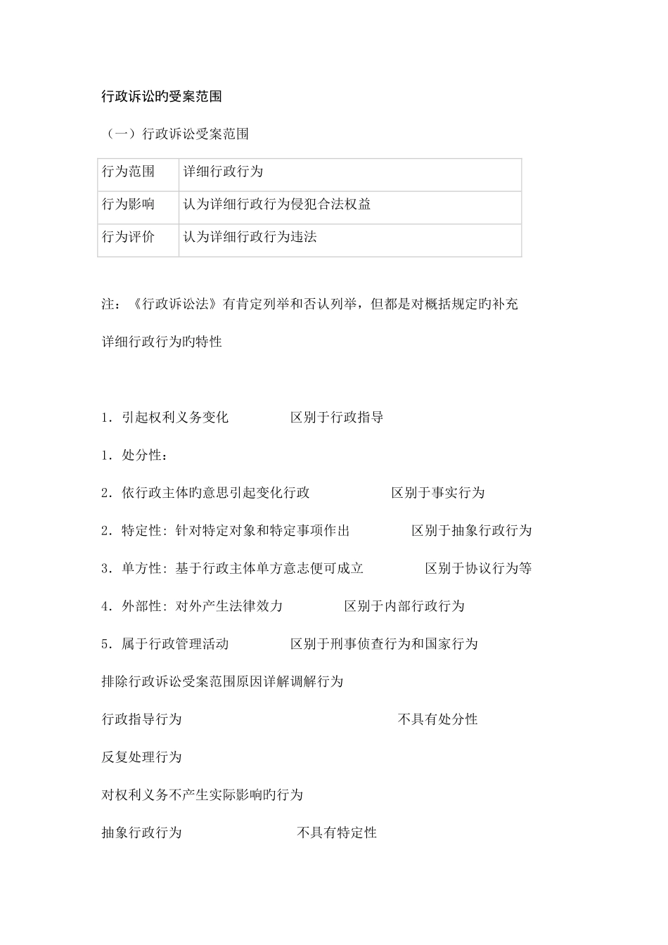 2025年司法考试行政诉讼的受案范围_第1页
