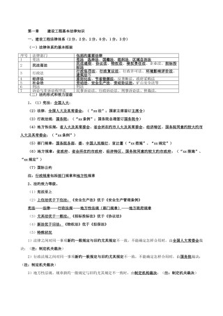 2025年二建法规讲义知识点考点全面讲义