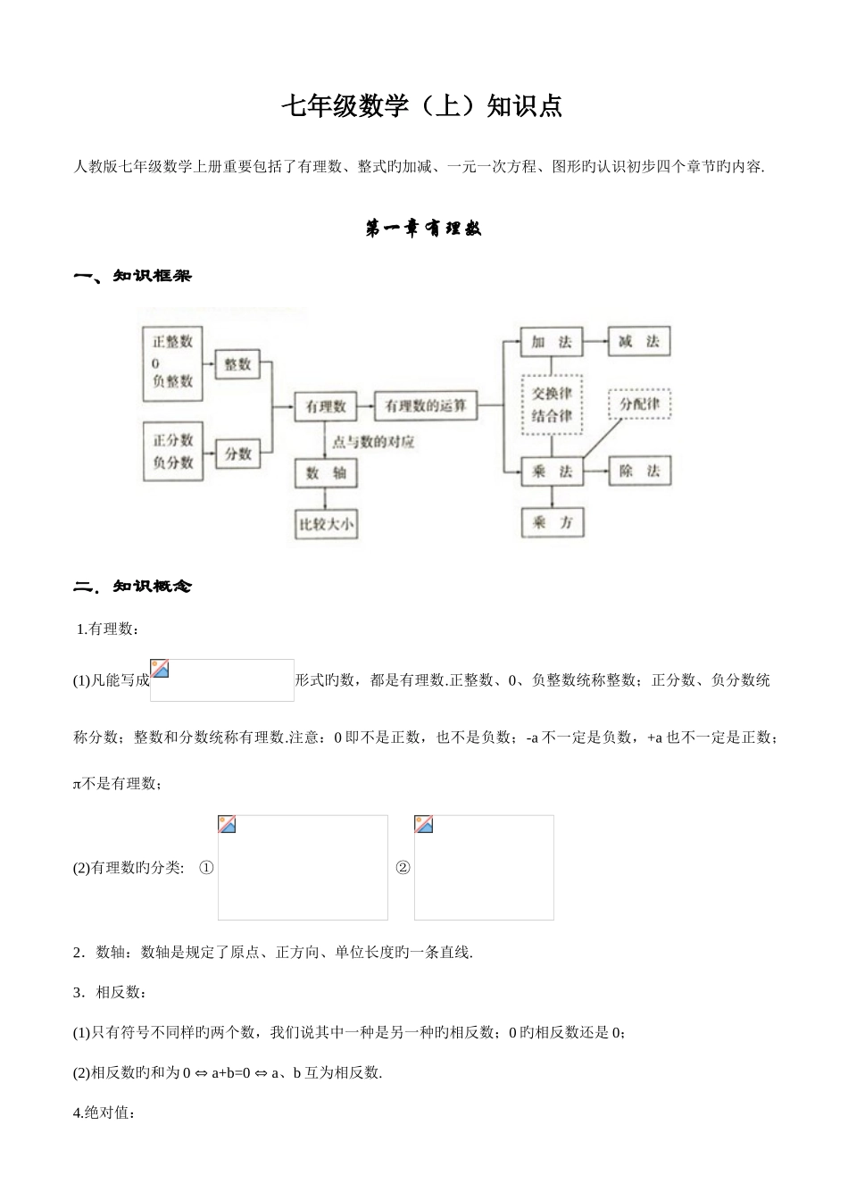 2025年初中数学知识点全总结齐全_第1页