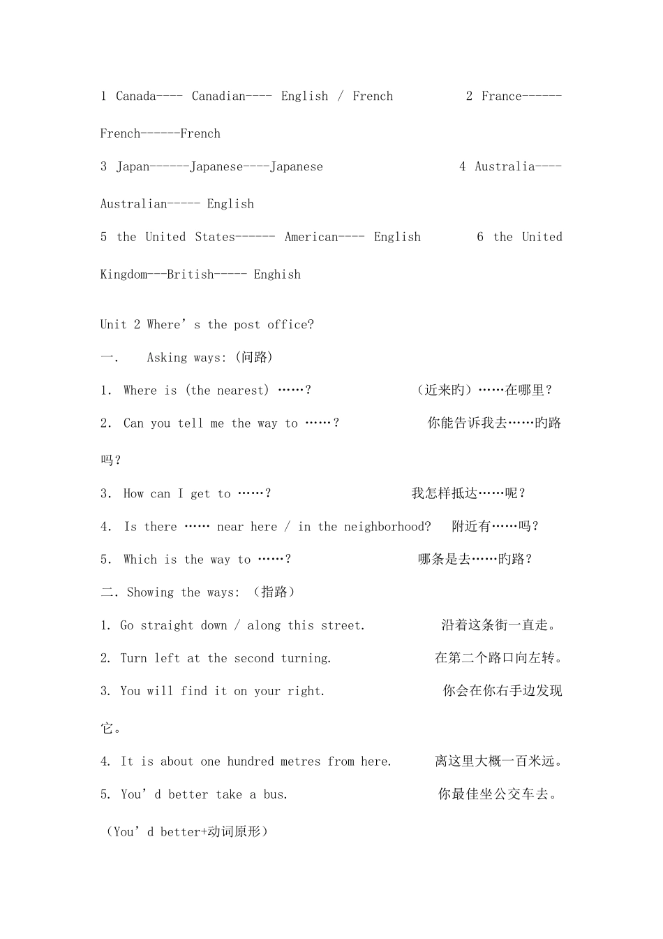 2025年人教新目标七年级下全册英语重要知识点_第2页