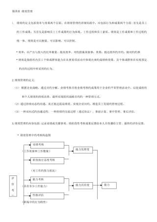2025年上海二级人力资源管理师知识点绩效管理