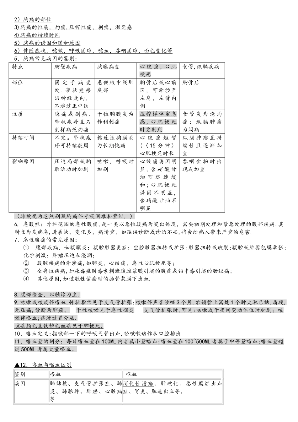 2025年诊断学人卫人第七版重点考试_第2页