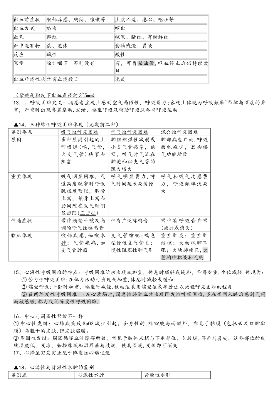 2025年诊断学人卫人第七版重点考试_第3页
