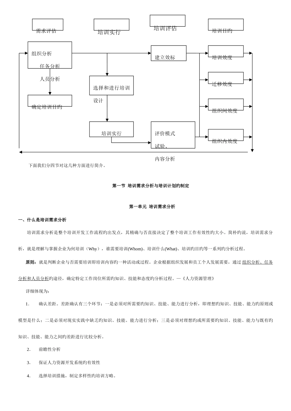 2025年人力资源管理师第三讲人力资源的培训与开发_第3页