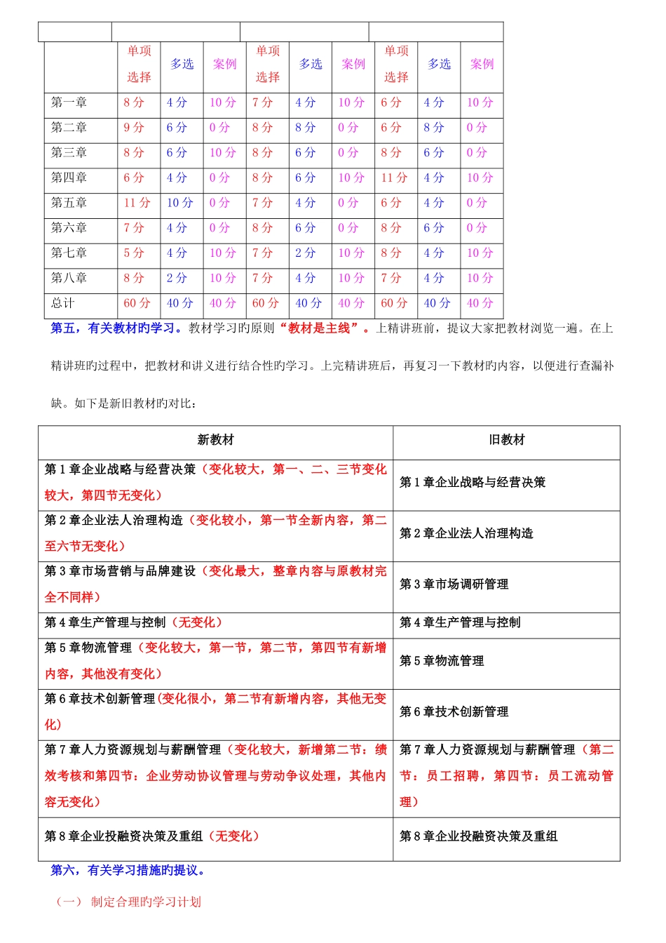 2025年中级经济师工商管理辅导教材_第2页
