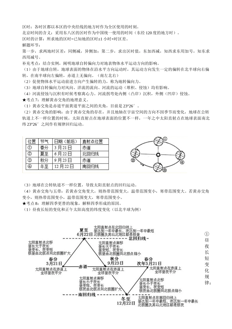 2025年完整高中地理必修一知识点总结_第2页