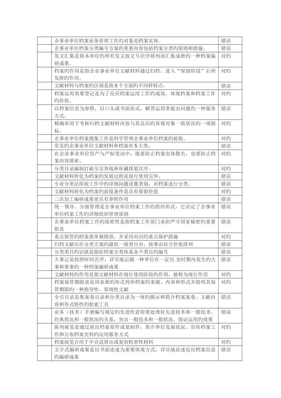 2025年企事业单位档案管理基础题库一_第2页