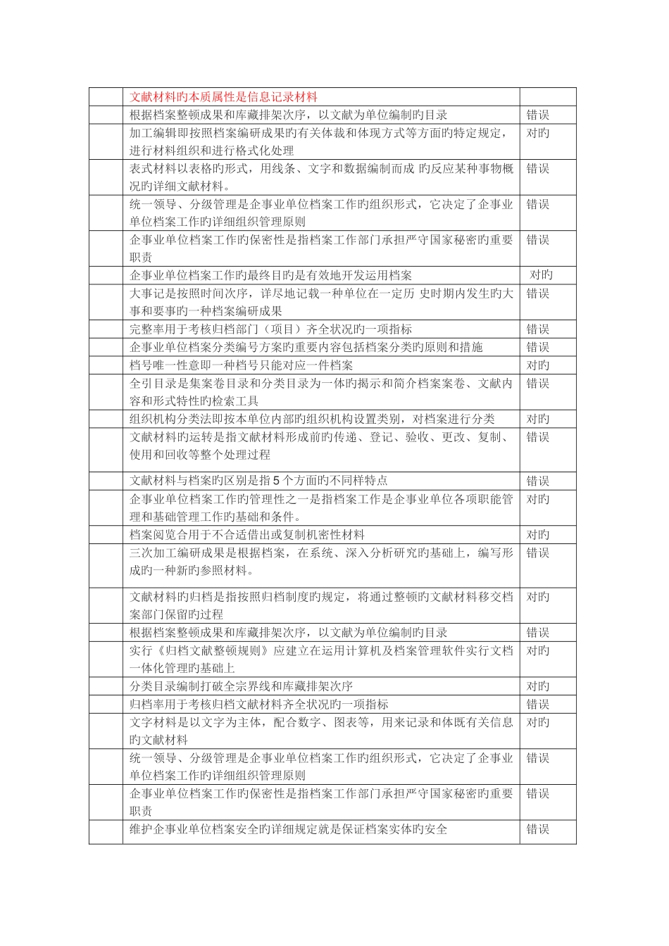2025年企事业单位档案管理基础题库一_第3页