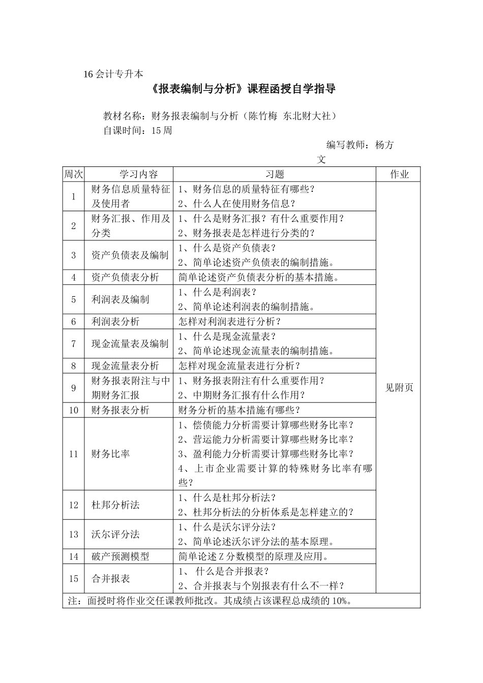 2025年会计专升本_第1页