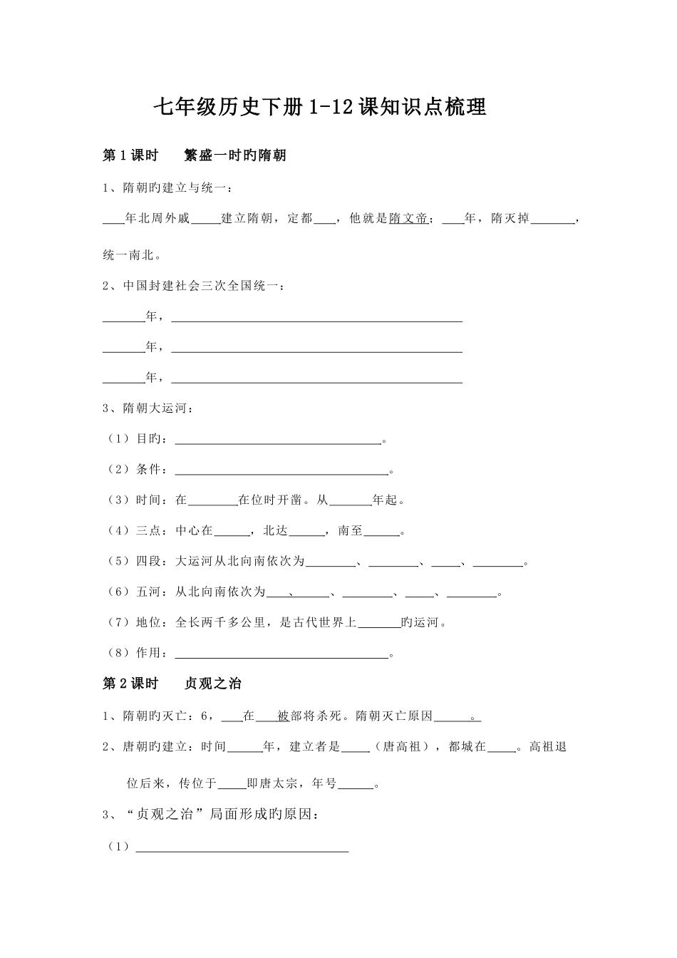 2025年七年级历史下册课知识点梳理_第1页