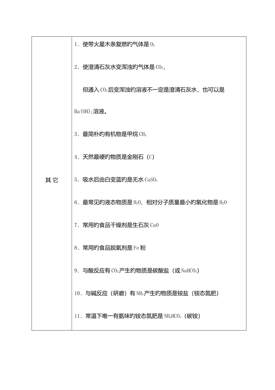 2025年初中化学推断题常用知识点归纳_第3页