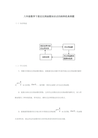 2025年八年级数学下册反比例函数知识点归纳和典型例题