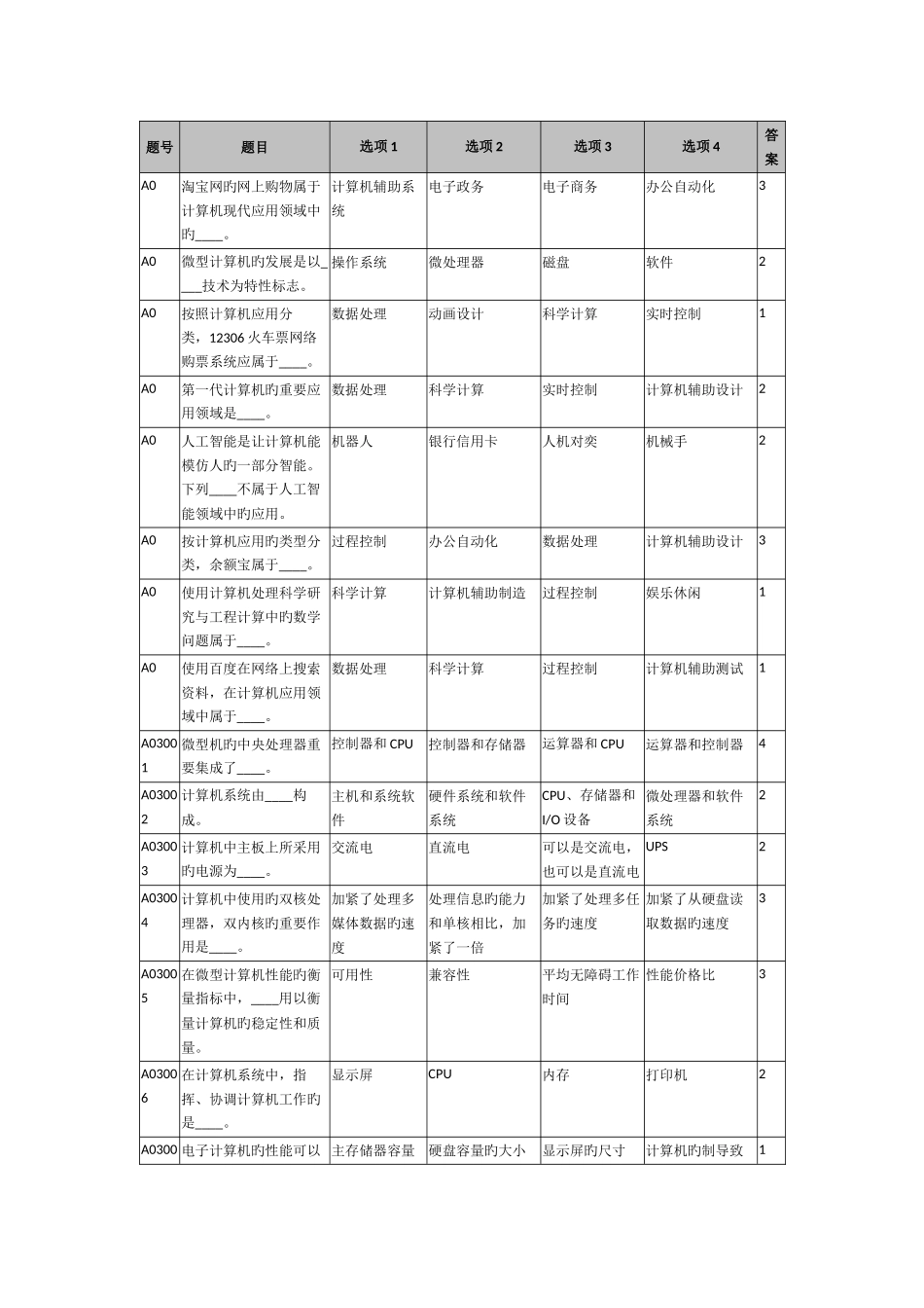 2025年全国计算机一级考试选择题_第2页