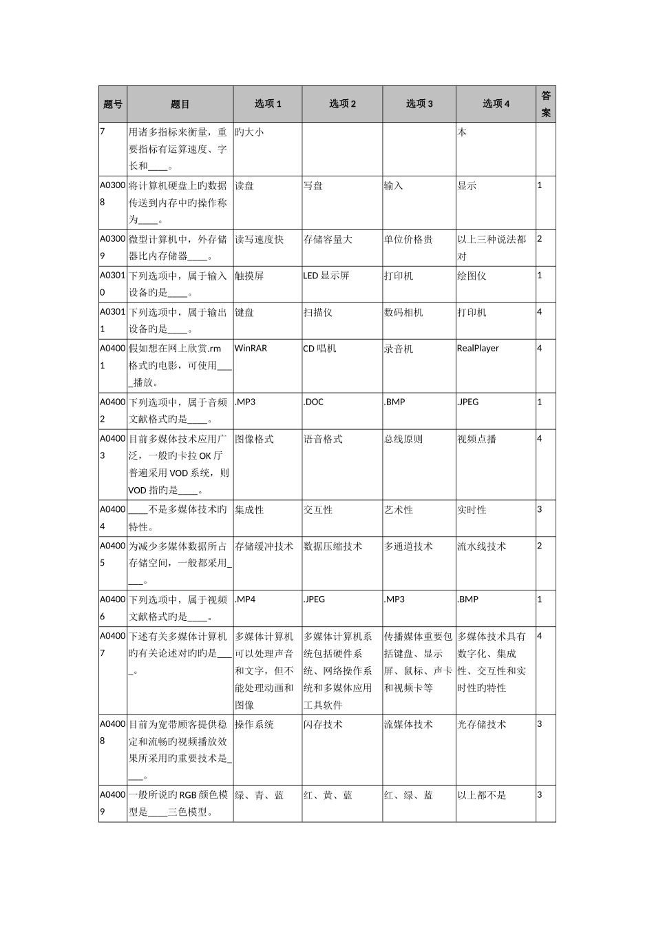 2025年全国计算机一级考试选择题_第3页