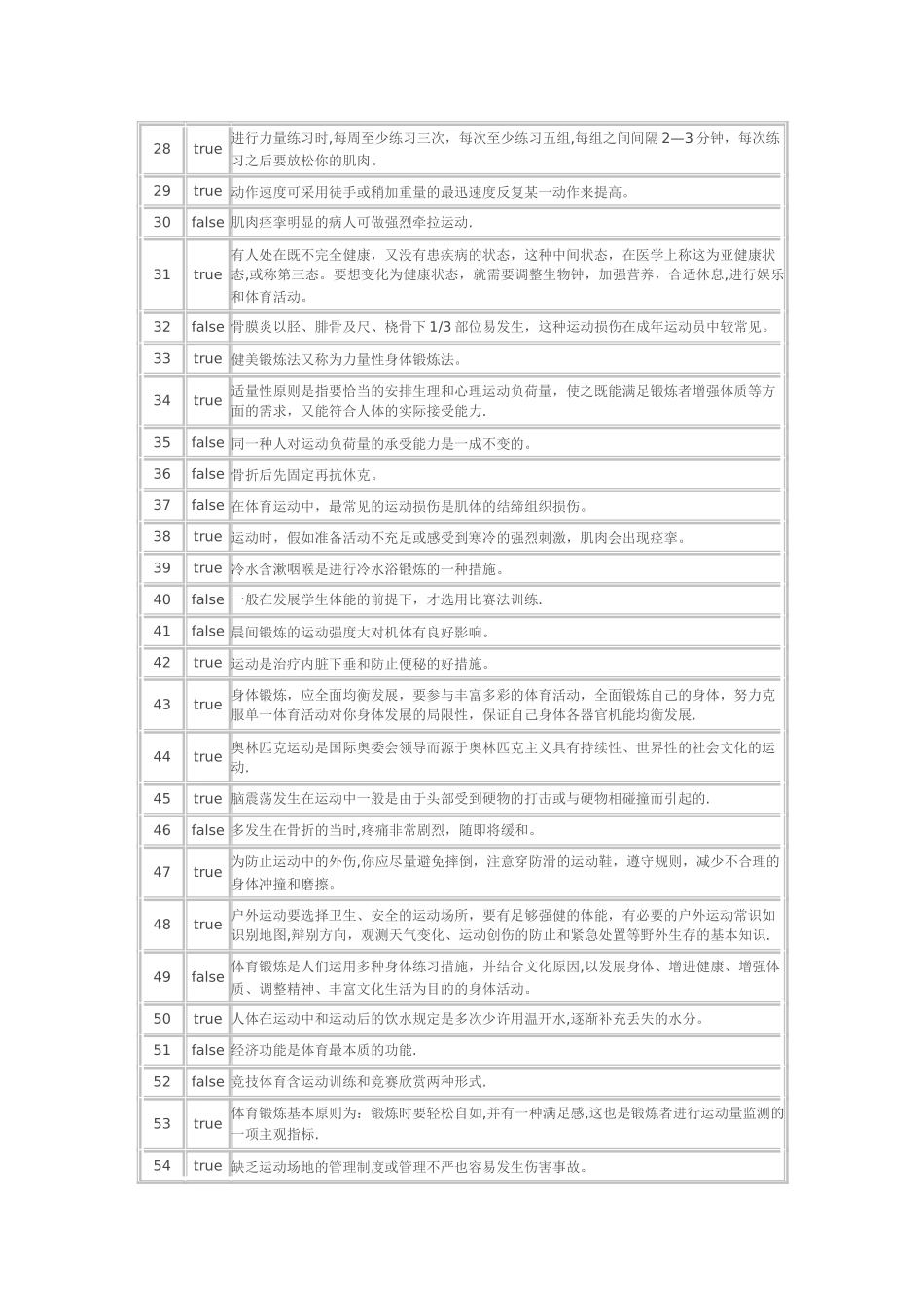 2025年体育理论考试_第3页