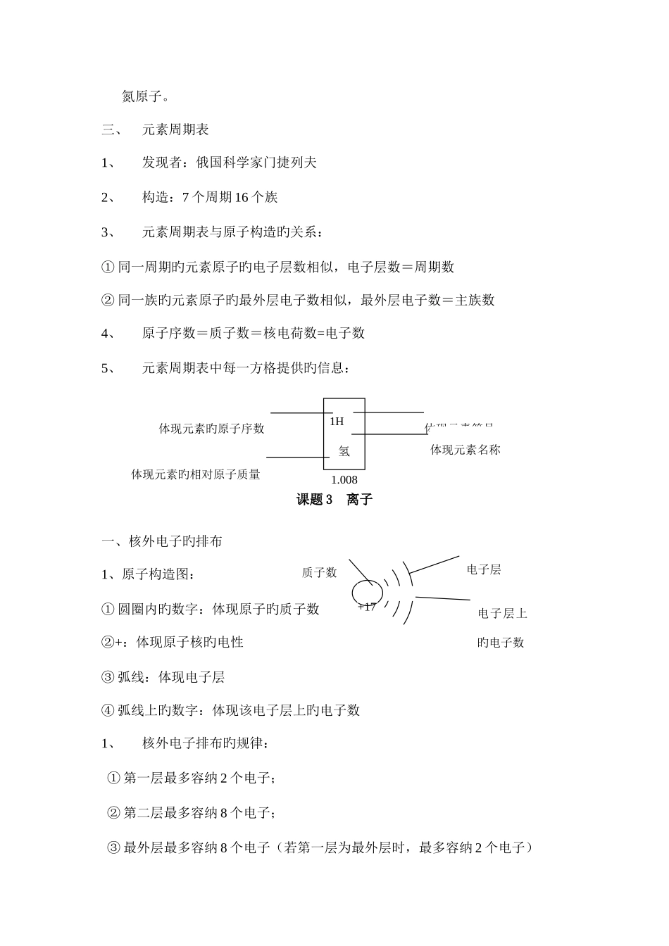2025年化学物质构成的奥秘知识点总结_第3页