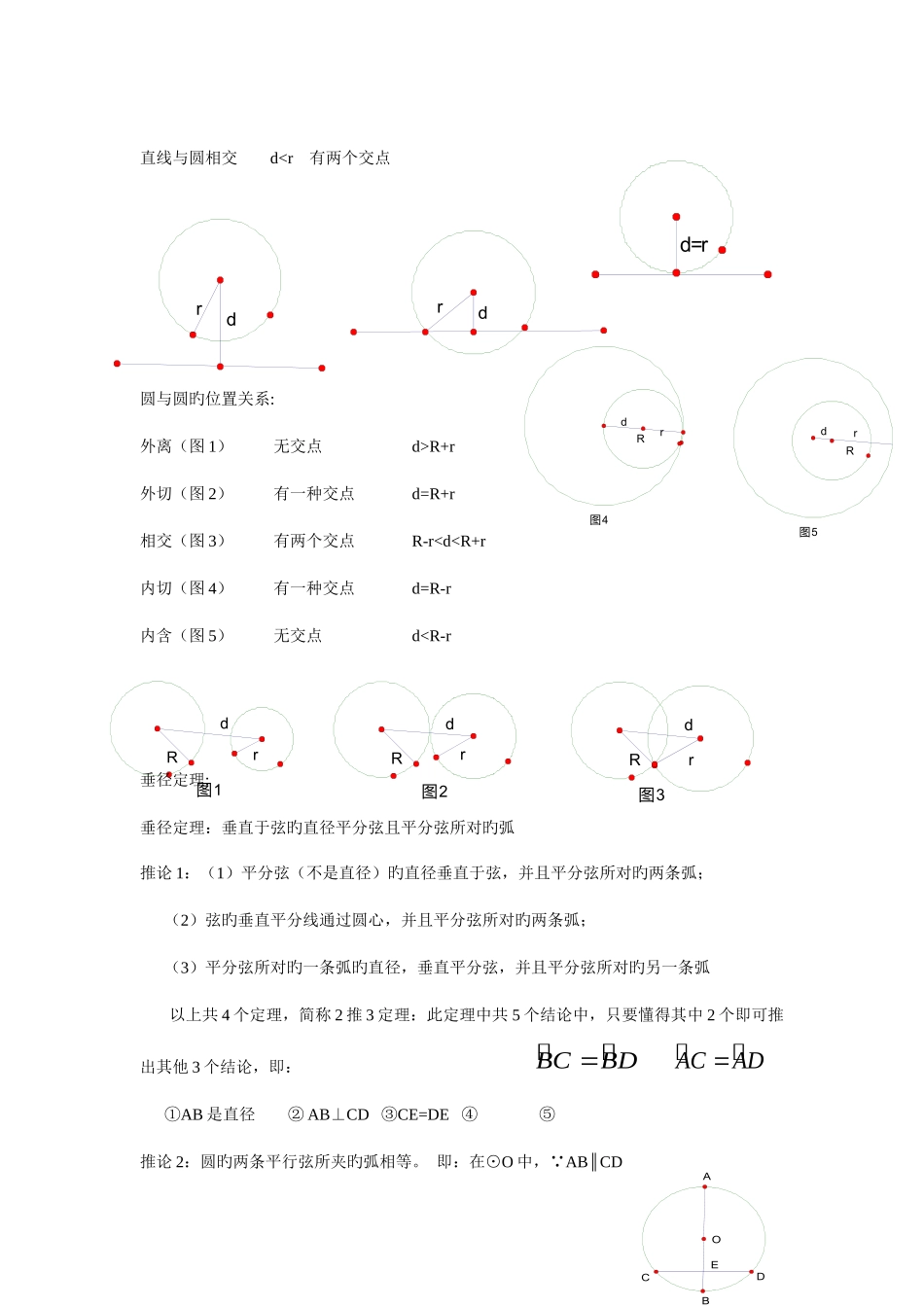 2025年圆的知识点总结大全_第2页