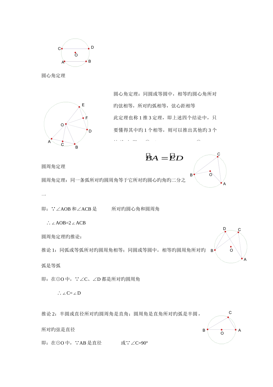 2025年圆的知识点总结大全_第3页