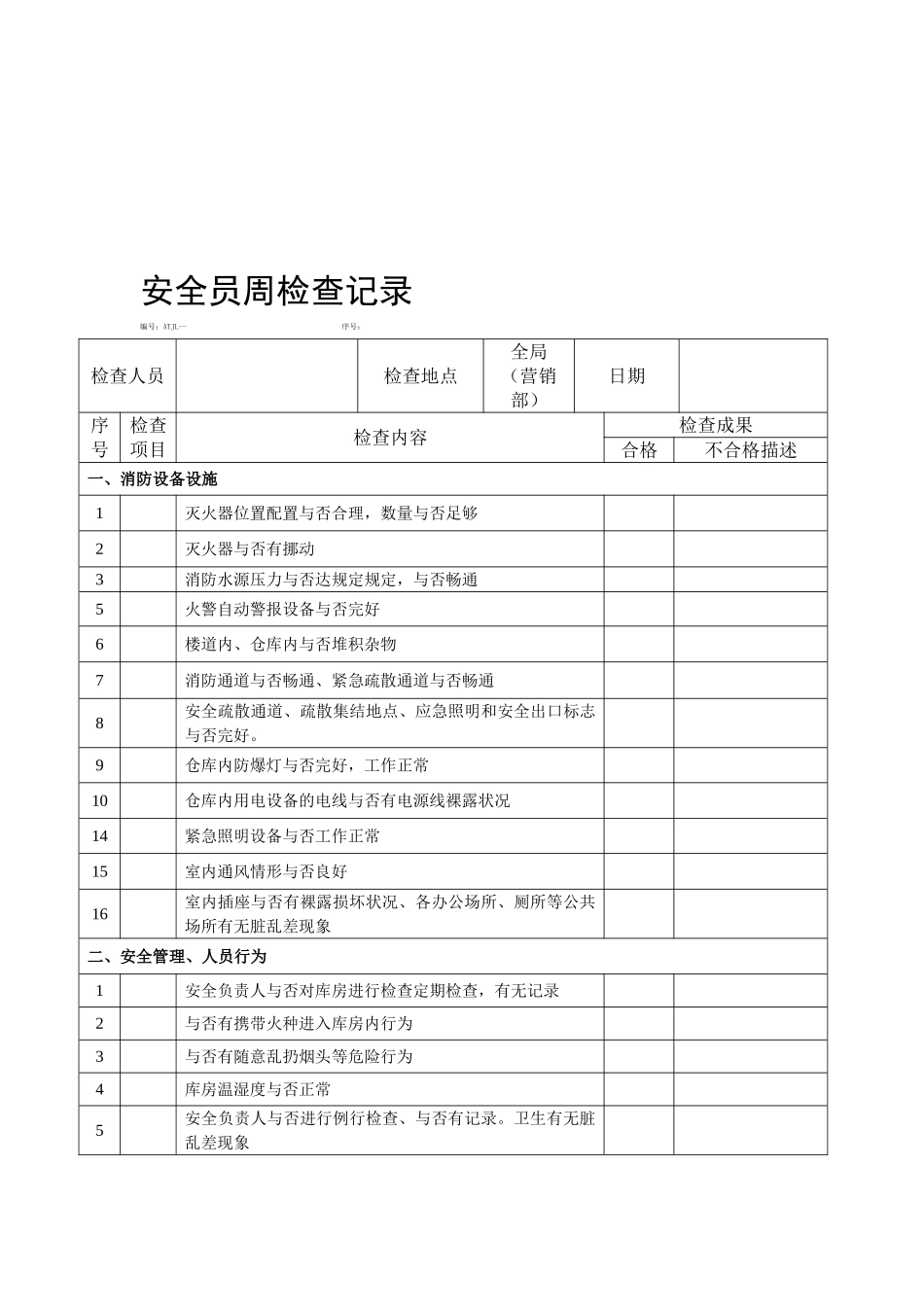 2025年安全员周检查记录_第1页