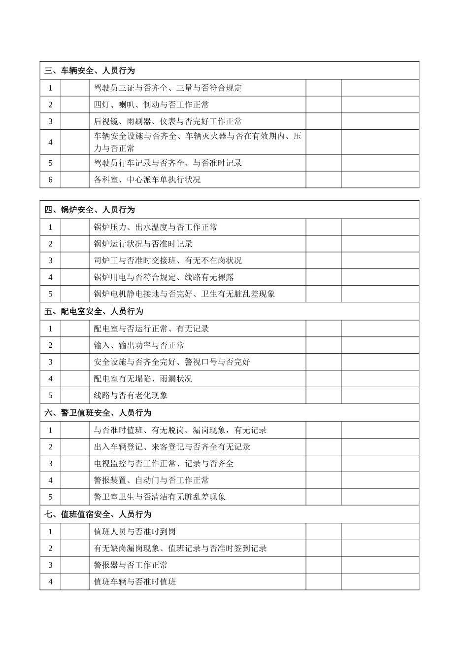 2025年安全员周检查记录_第2页