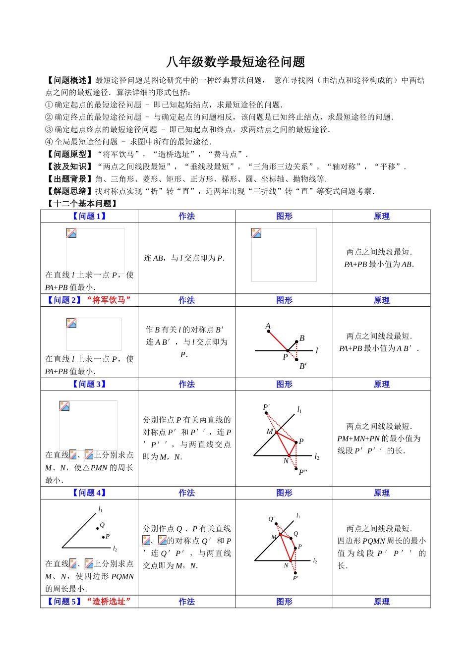 2025年八年级最短路径问题归纳小结_第1页