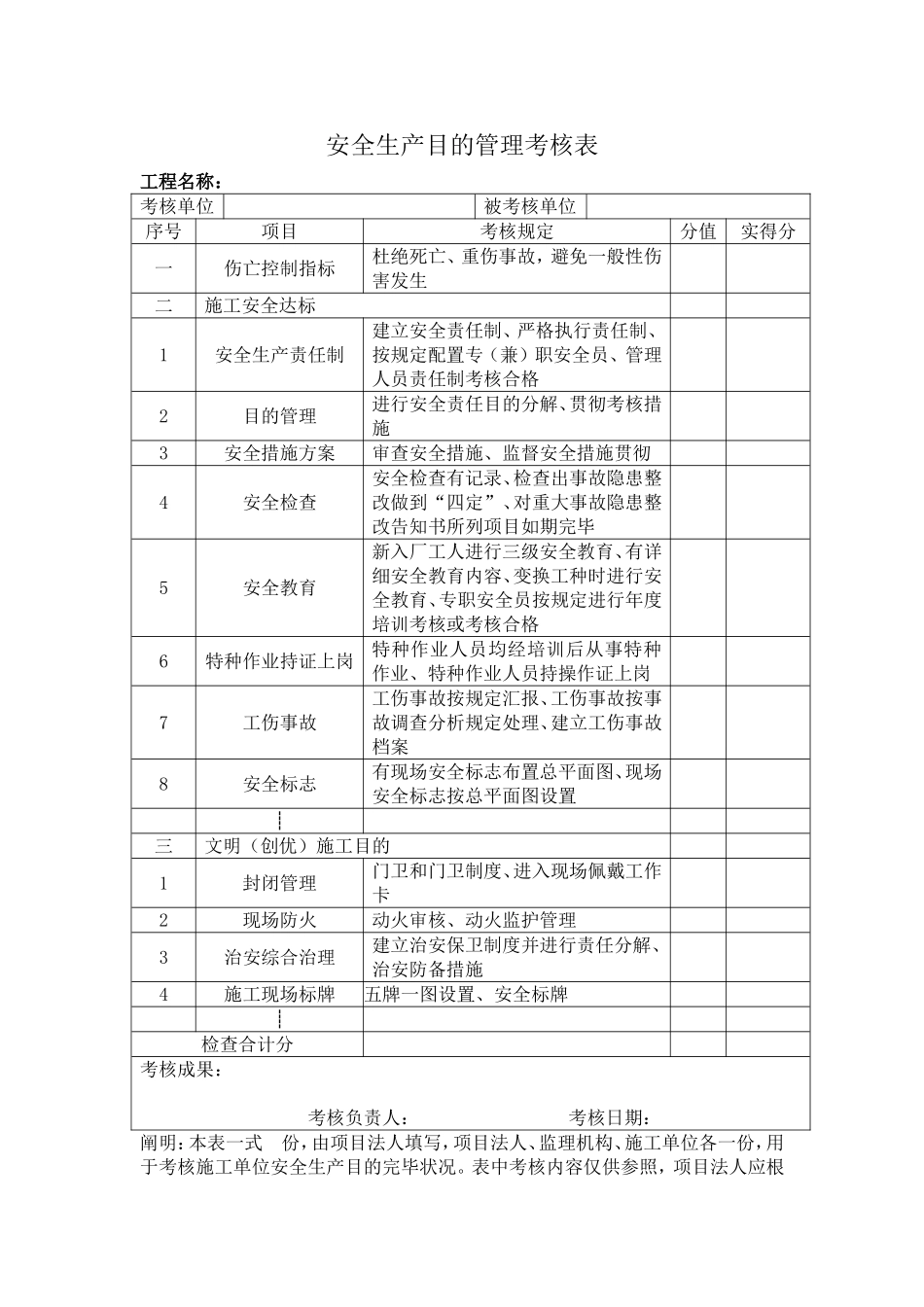 2025年水利水电工程施工安全管理全套表格毕业论文_第3页