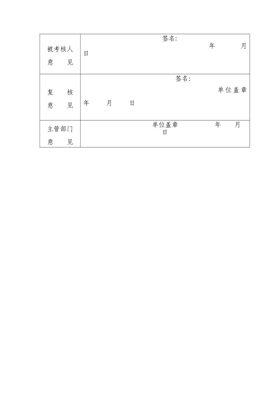 2025年工作人员考核表个人总结_第3页