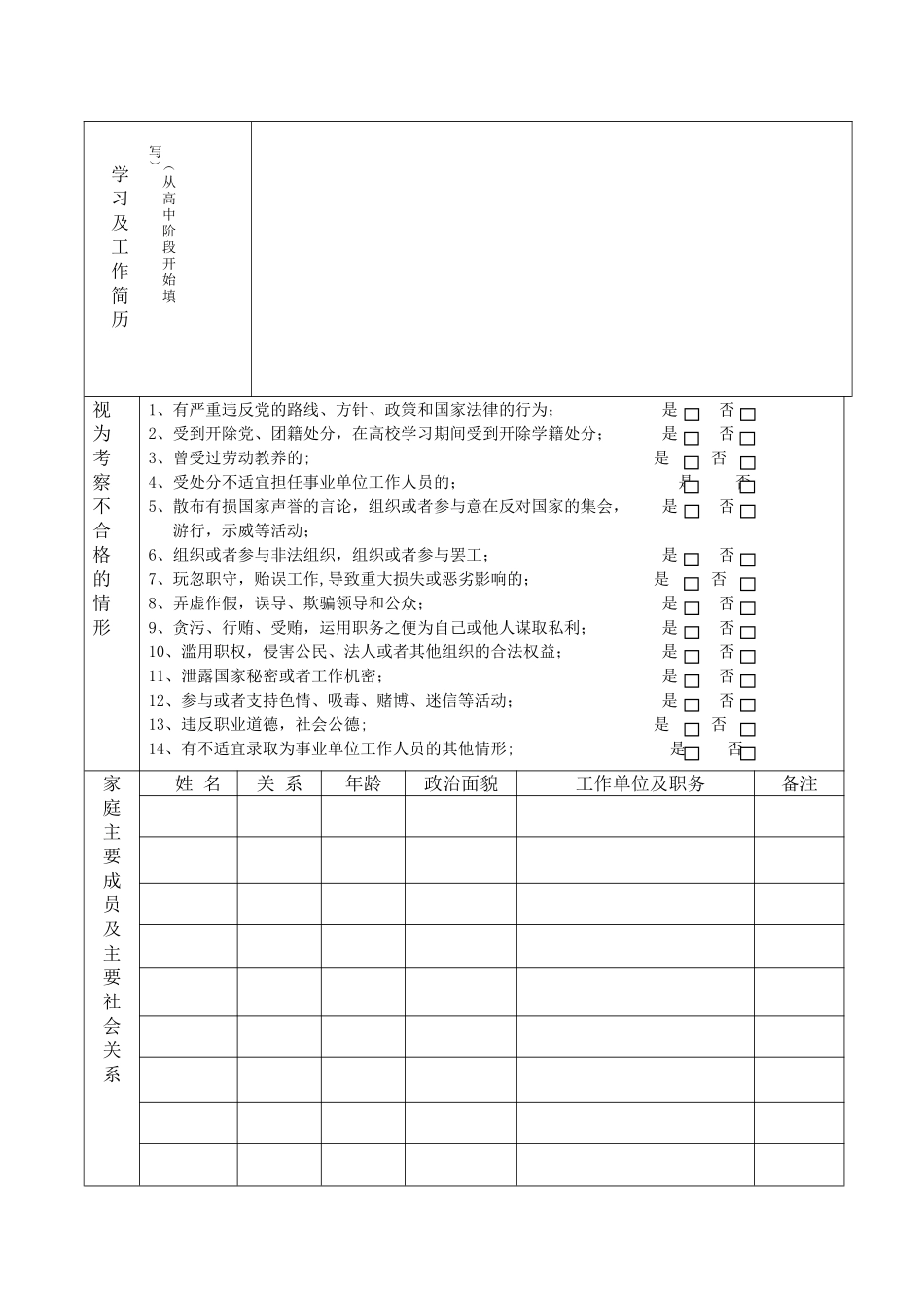 2025年定远县事业单位公开招聘工作人员考察情况登记表_第2页
