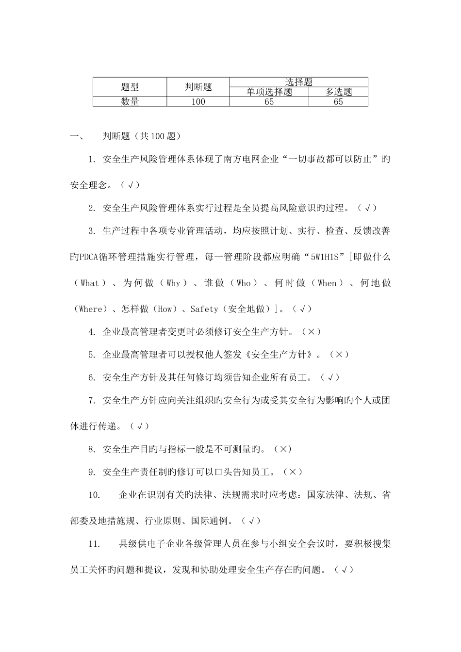 2025年县级子公司安全生产风险管理体系知识考试题库_第2页