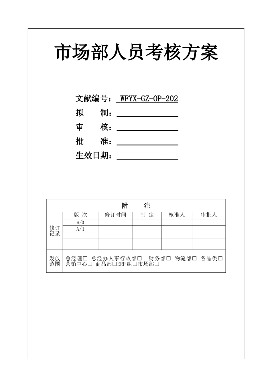 2025年202市场部人员考核方案_第1页