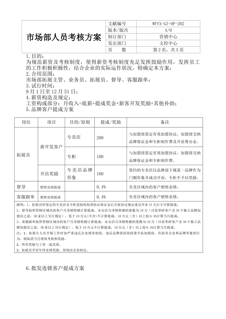 2025年202市场部人员考核方案_第2页