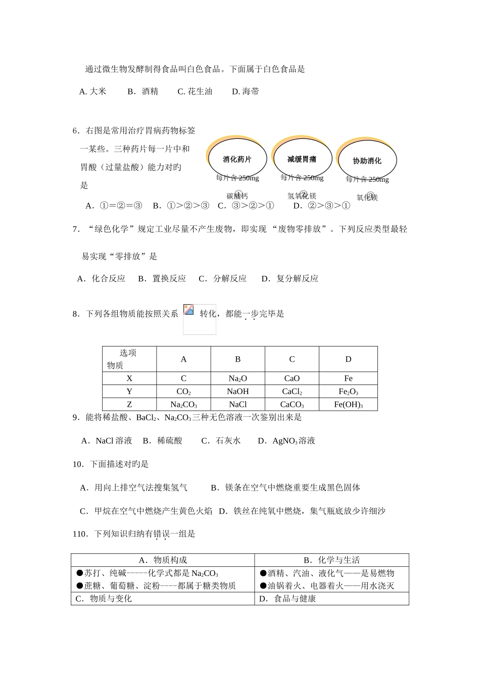 2025年全国初中第二十届天源杯化学竞赛肇庆市初赛题_第2页