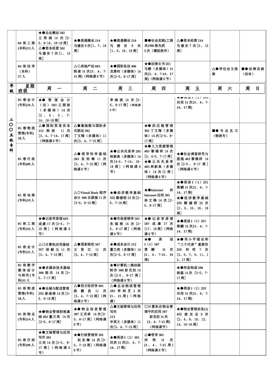 2025年南山电大度第一学期课程总表课程如有变动以最_第2页