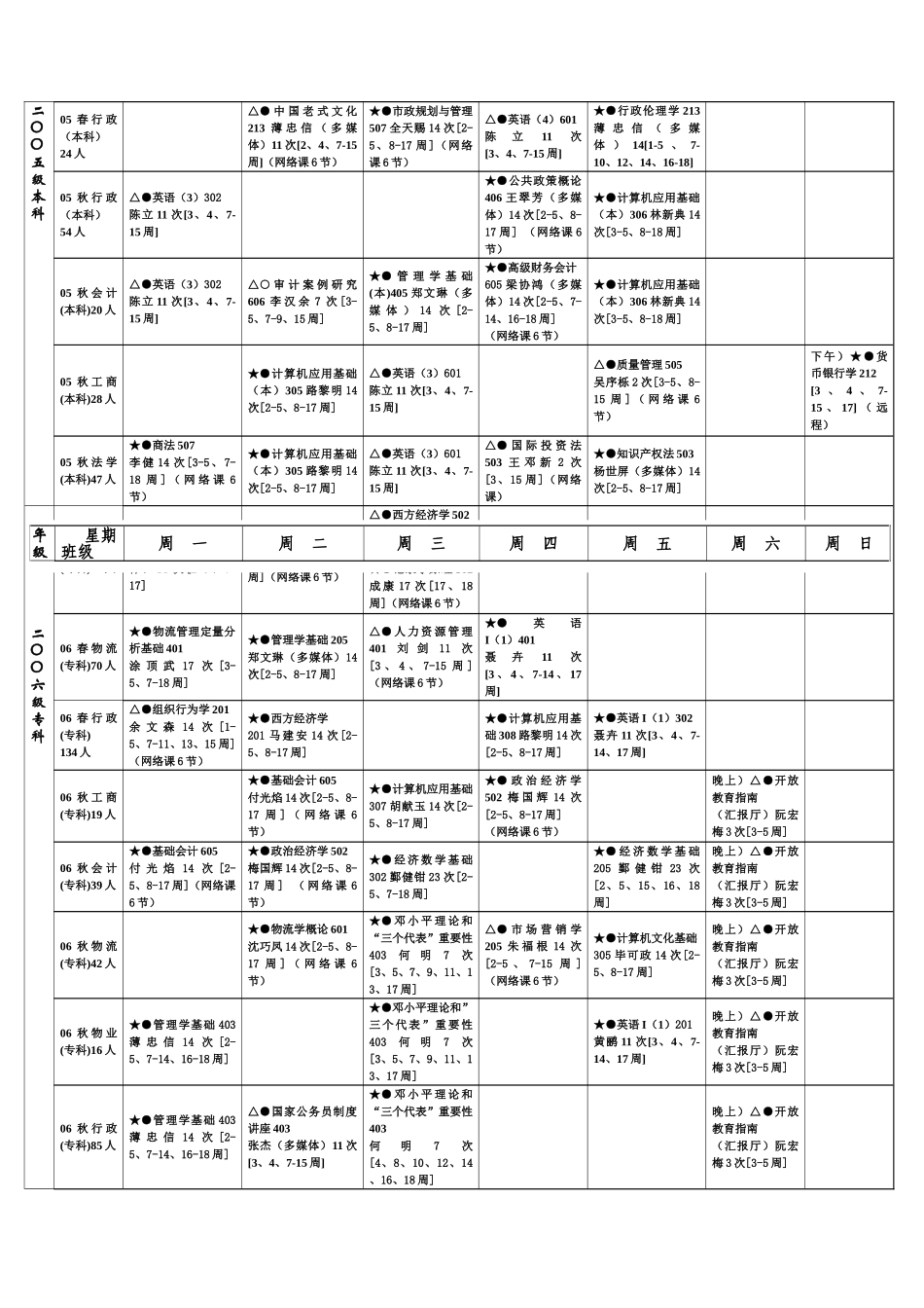 2025年南山电大度第一学期课程总表课程如有变动以最_第3页
