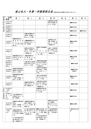 2025年南山电大度第一学期课程总表课程如有变动以最
