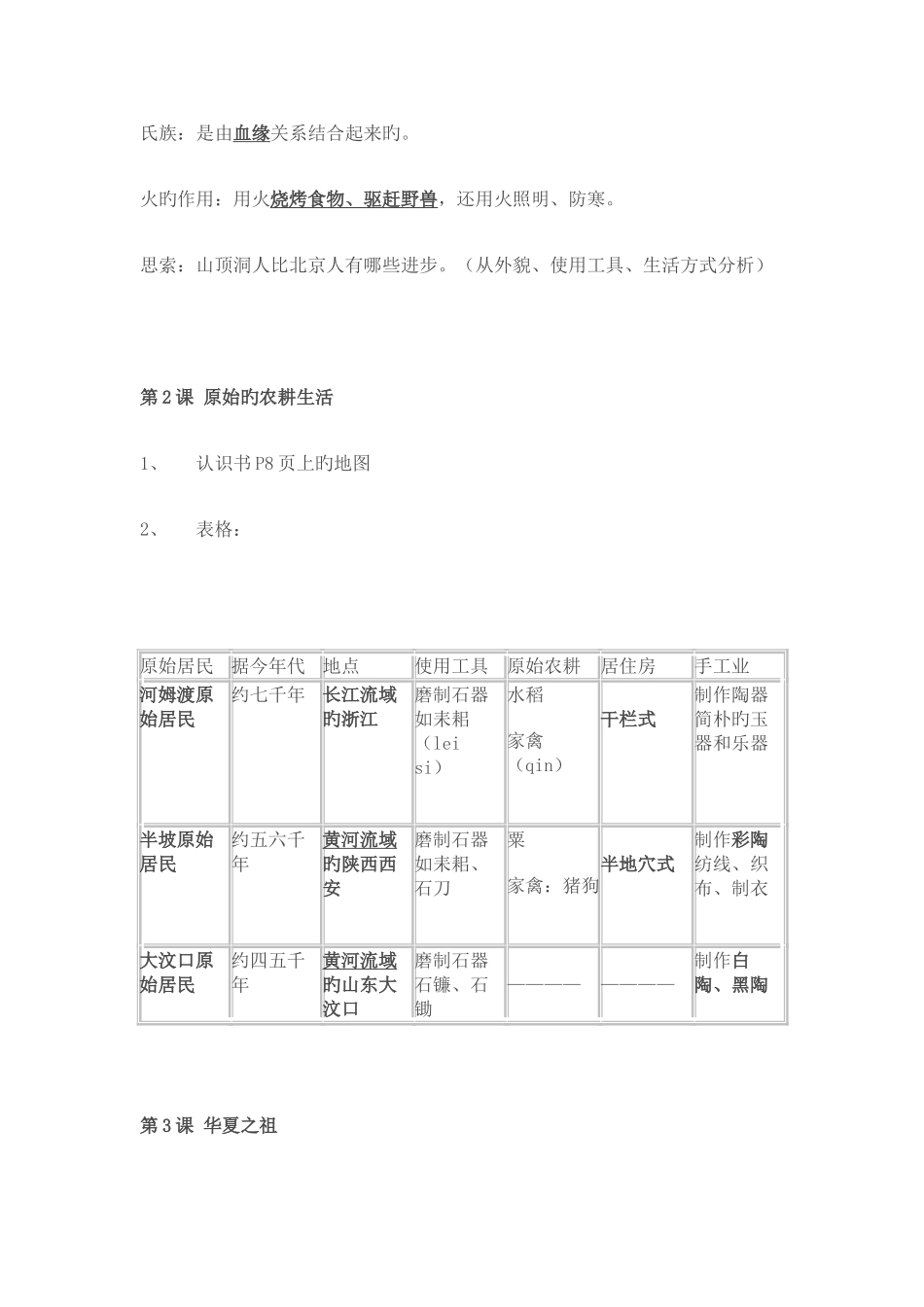 2025年七年级历册知识点总结_第2页