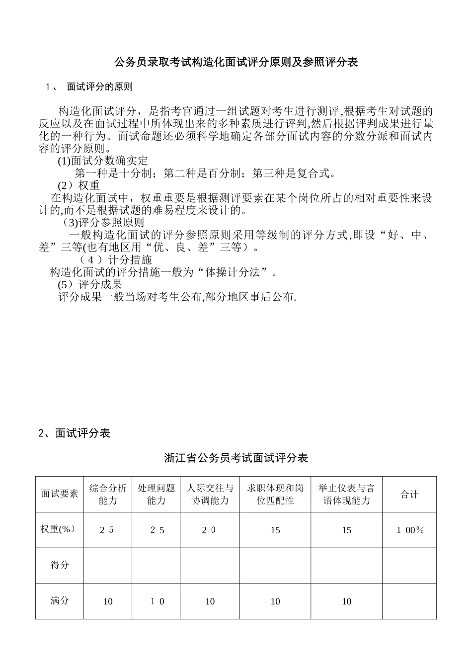 2025年公务员录用考试结构化面试评分标准及参考评分表_第1页