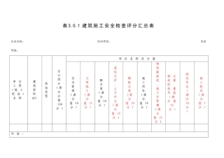 2025年安全员考试安全检查评分表及汇总表