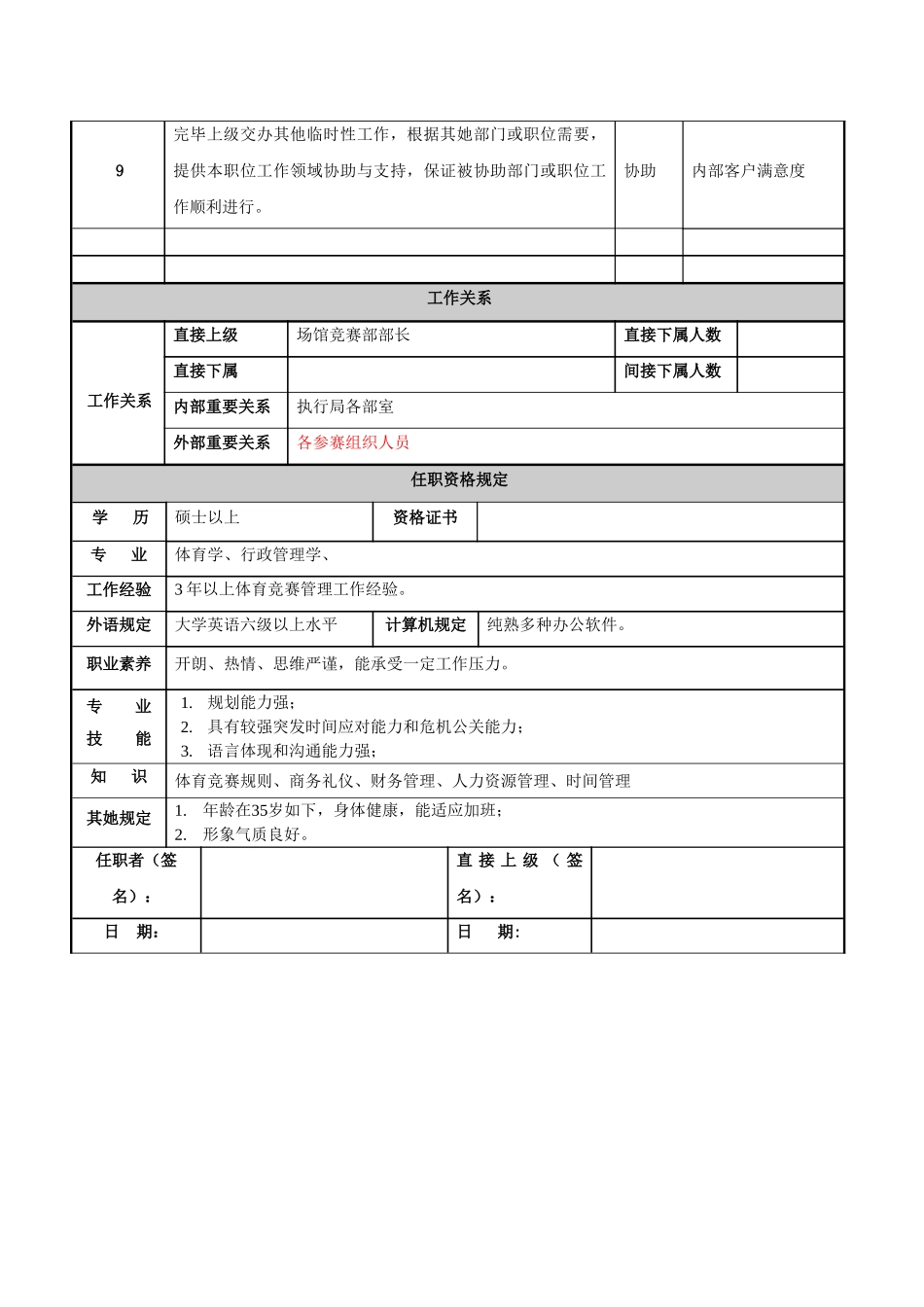 2025年大运会项目职位说明书场馆竞赛部体育规划主管_第2页