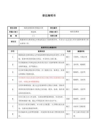 2025年大运会项目职位说明书场馆竞赛部体育规划主管