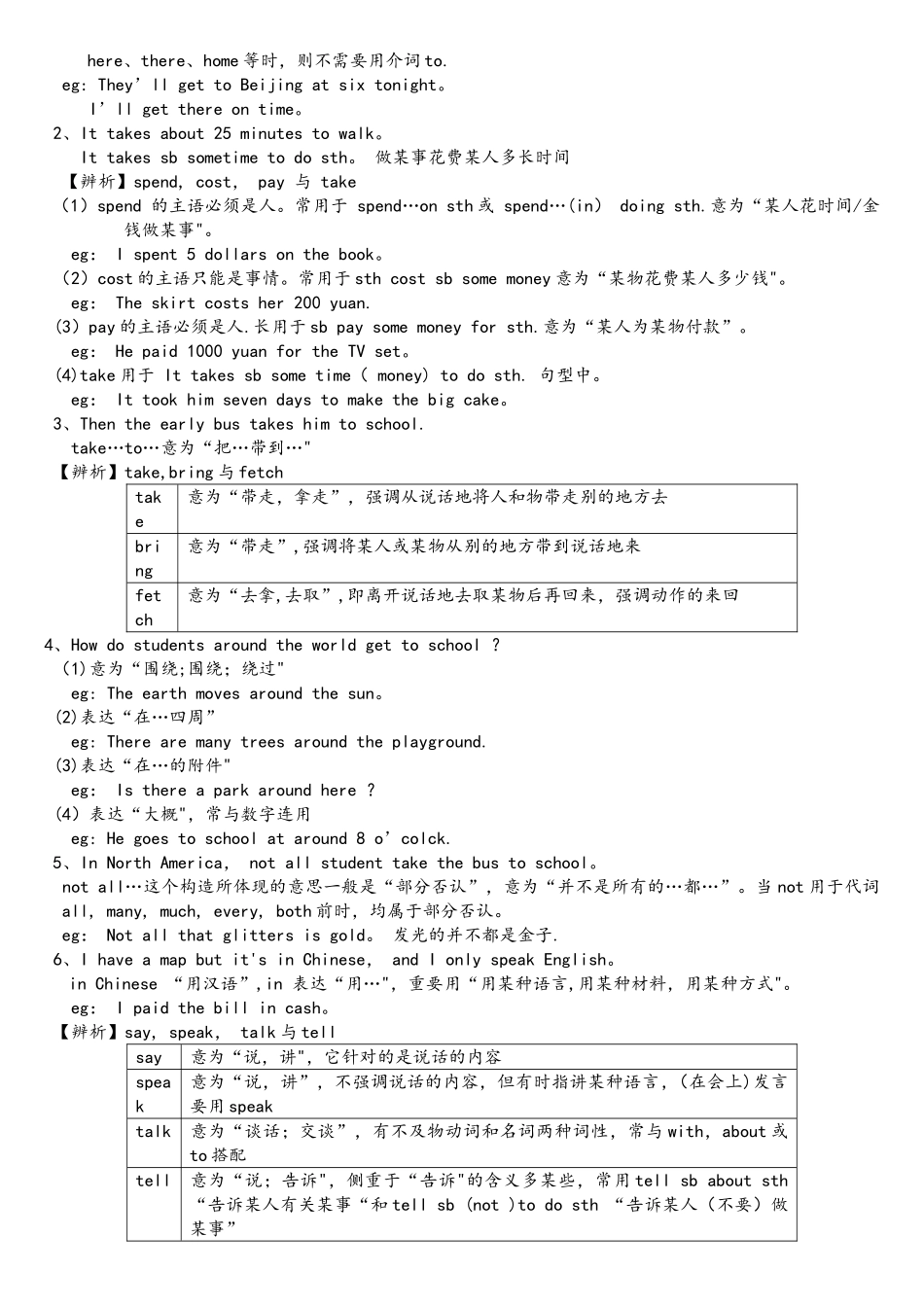 2025年Unit3Howdoyougettoschool知识点_第3页