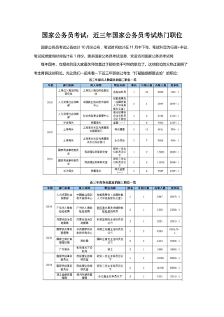 2025年国家公务员考试近三年国家公务员考试热门职位
