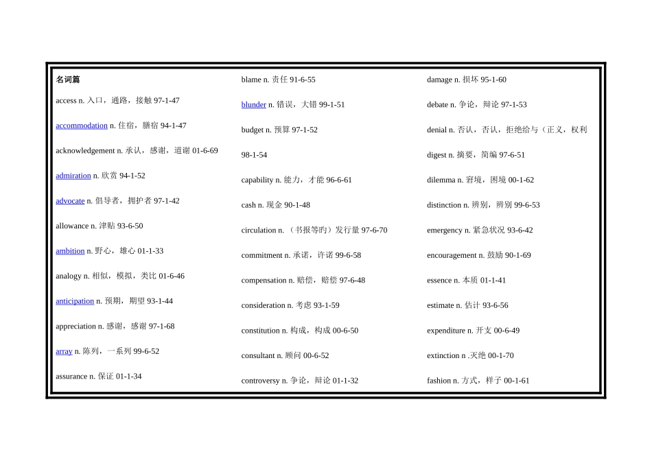2025年四级高频词汇分类私人整理_第1页