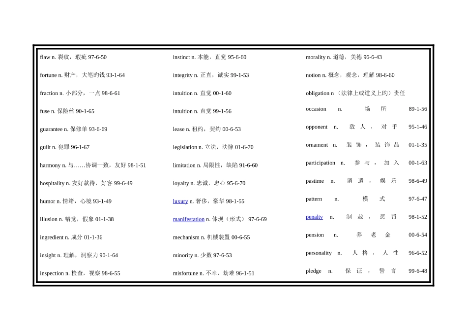 2025年四级高频词汇分类私人整理_第2页